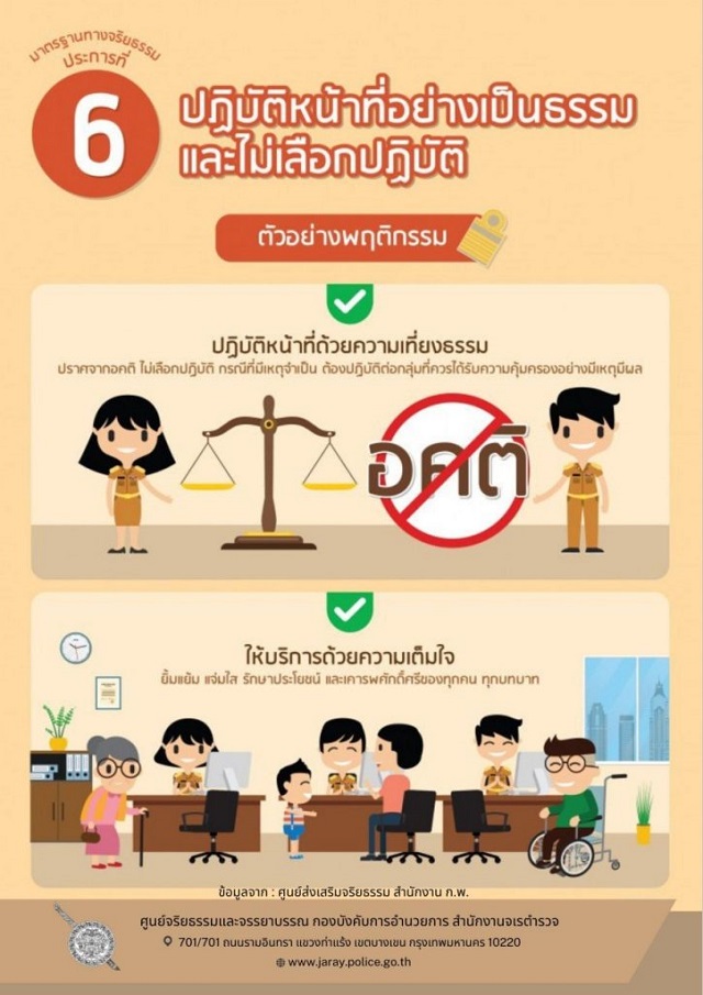 O22.10 จริยธรรม ข้อ 6