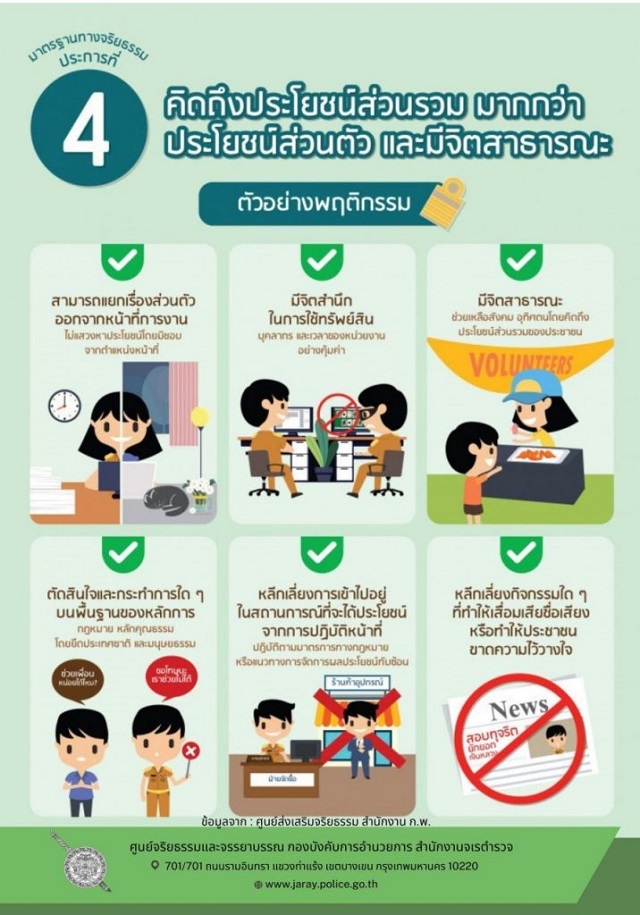 O22.8 จริยธรรม ข้อ 4