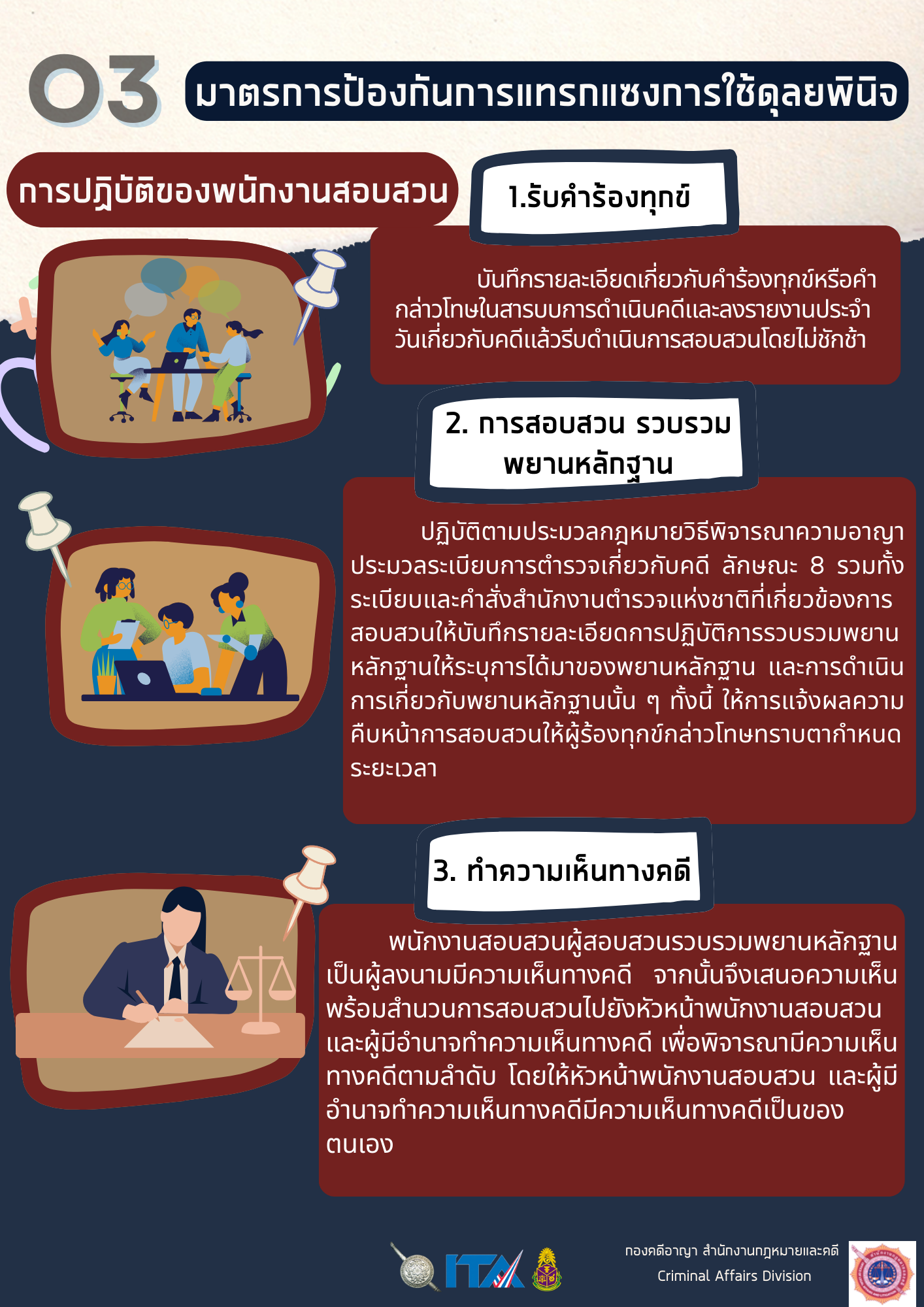 O3-2 มาตรการป้องกันการแทรกแซงการใช้ดุลยพินิ